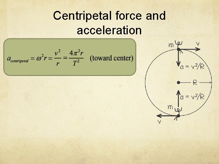 Centripetal force and acceleration 