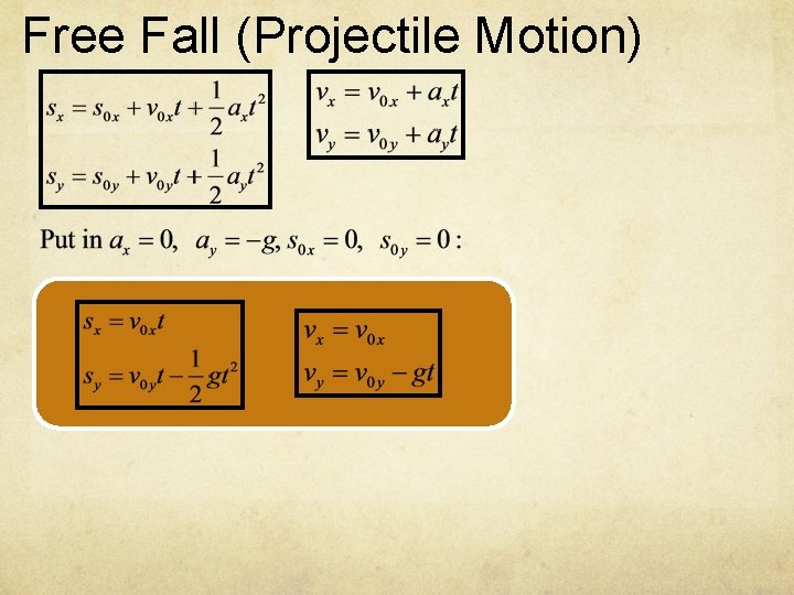 Free Fall (Projectile Motion) 