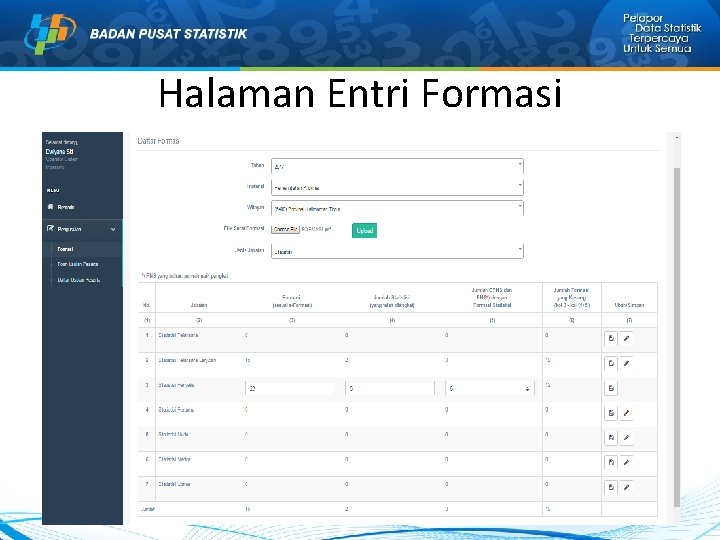 Halaman Entri Formasi Halaman Entri Formasi