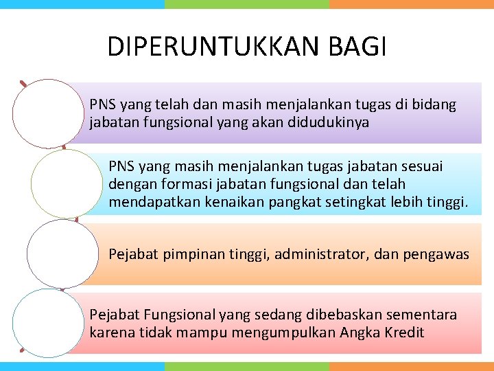 DIPERUNTUKKAN BAGI PNS yang telah dan masih menjalankan tugas di bidang jabatan fungsional yang DIPERUNTUKKAN BAGI PNS yang telah dan masih menjalankan tugas di bidang jabatan fungsional yang