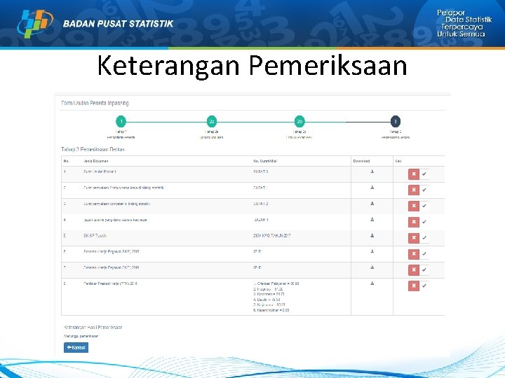 Keterangan Pemeriksaan Keterangan Pemeriksaan