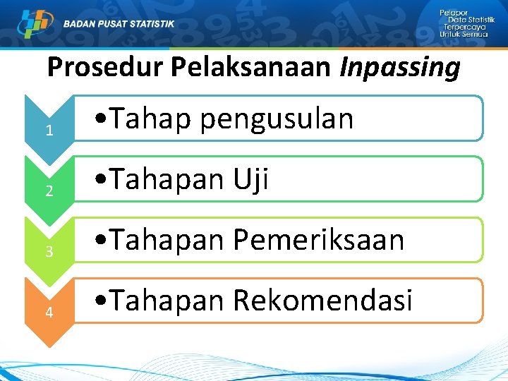 Prosedur Pelaksanaan Inpassing 1 • Tahap pengusulan 2 • Tahapan Uji 3 • Tahapan Prosedur Pelaksanaan Inpassing 1 • Tahap pengusulan 2 • Tahapan Uji 3 • Tahapan