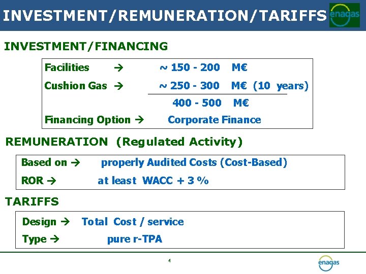 INVESTMENT/REMUNERATION/TARIFFS INVESTMENT/FINANCING Facilities ~ 150 - 200 M€ Cushion Gas ~ 250 - 300