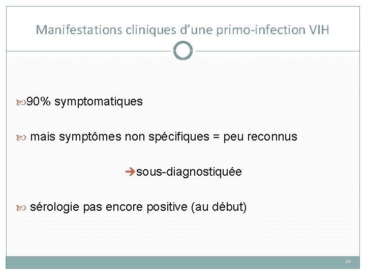 Manifestations cliniques d’une primo-infection VIH 90% symptomatiques mais symptômes non spécifiques = peu reconnus