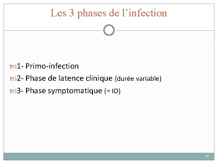 Les 3 phases de l’infection 1 - Primo-infection 2 - Phase de latence clinique