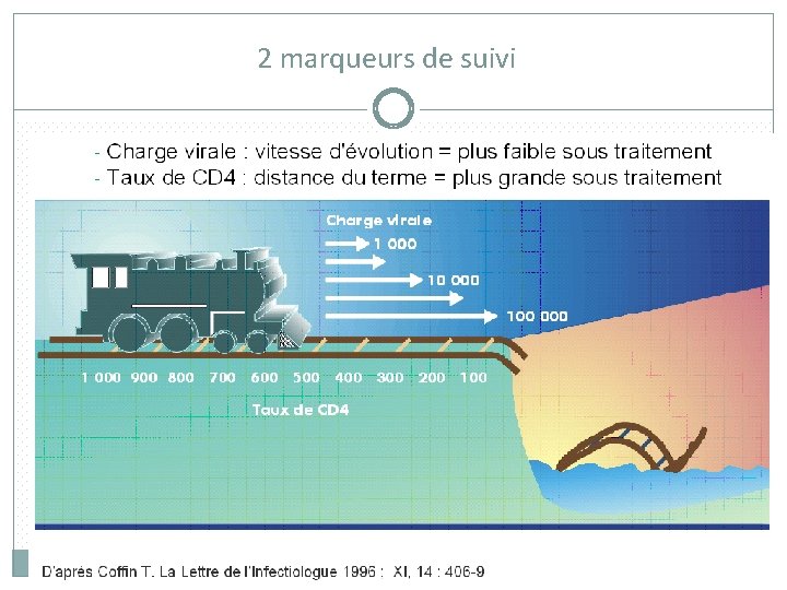 2 marqueurs de suivi 33 