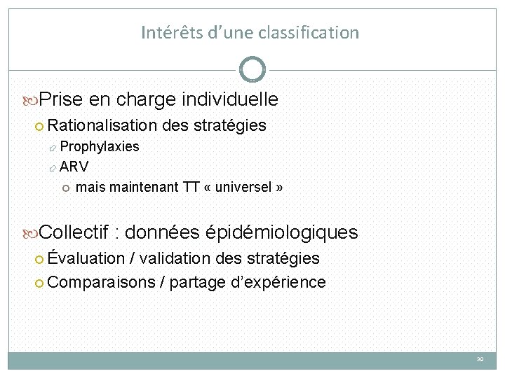 Intérêts d’une classification Prise en charge individuelle Rationalisation des stratégies Prophylaxies ARV mais maintenant