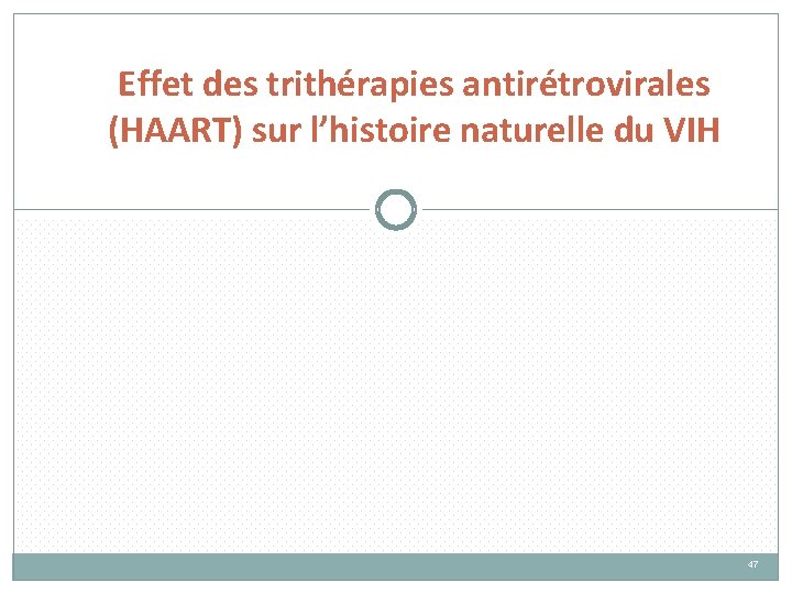 Effet des trithérapies antirétrovirales (HAART) sur l’histoire naturelle du VIH 47 