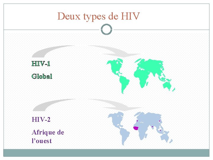 Deux types de HIV-1 Global HIV-2 Afrique de l’ouest 5 
