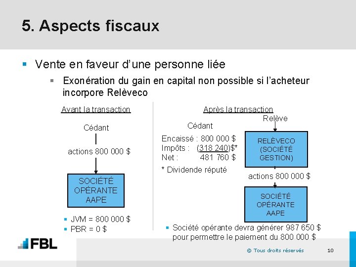 5. Aspects fiscaux § Vente en faveur d’une personne liée § Exonération du gain