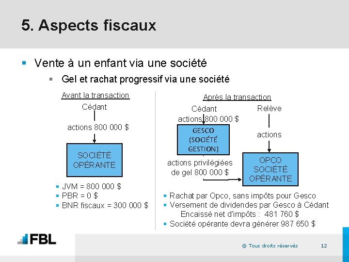 5. Aspects fiscaux § Vente à un enfant via une société § Gel et 5. Aspects fiscaux § Vente à un enfant via une société § Gel et