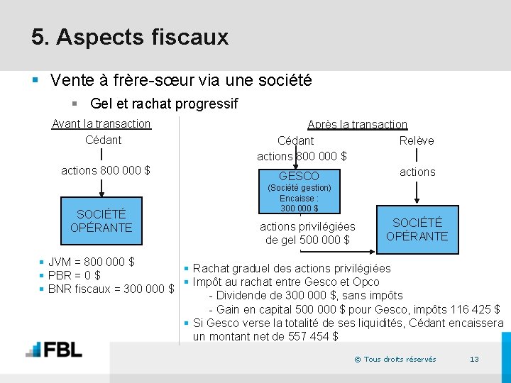 5. Aspects fiscaux § Vente à frère-sœur via une société § Gel et rachat