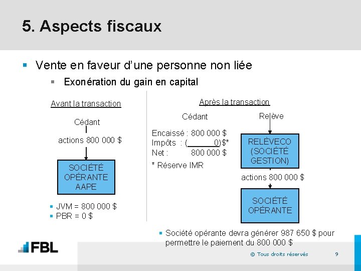 5. Aspects fiscaux § Vente en faveur d’une personne non liée § Exonération du 5. Aspects fiscaux § Vente en faveur d’une personne non liée § Exonération du