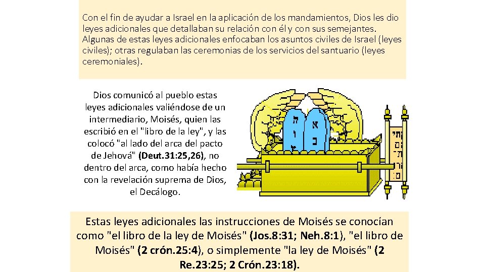 Con el fin de ayudar a Israel en la aplicación de los mandamientos, Dios Con el fin de ayudar a Israel en la aplicación de los mandamientos, Dios