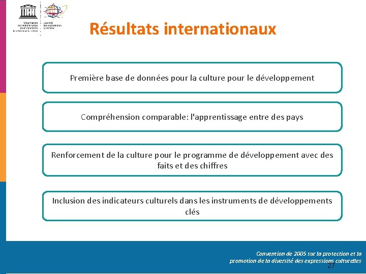 Résultats internationaux Première base de données pour la culture pour le développement Compréhension comparable: