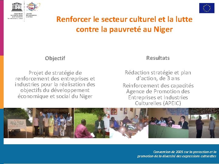 Renforcer le secteur culturel et la lutte contre la pauvreté au Niger Objectif Resultats