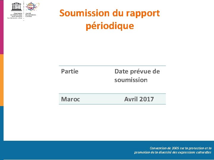 Soumission du rapport périodique Partie Date prévue de soumission Maroc Avril 2017 Convention de