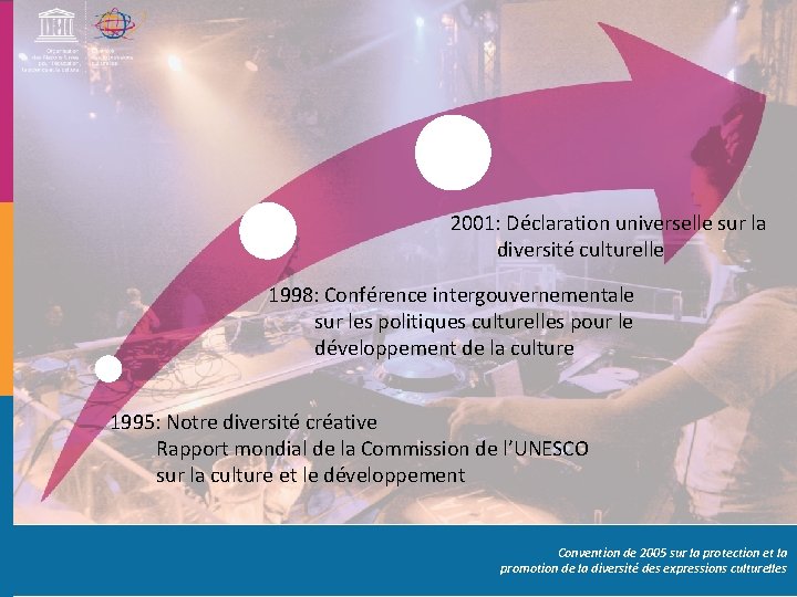 2001: Déclaration universelle sur la diversité culturelle 1998: Conférence intergouvernementale sur les politiques culturelles