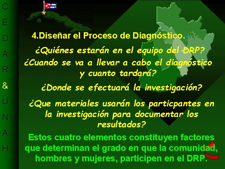 C E D A R 4. Diseñar el Proceso de Diagnóstico. ¿Quiénes estarán en C E D A R 4. Diseñar el Proceso de Diagnóstico. ¿Quiénes estarán en