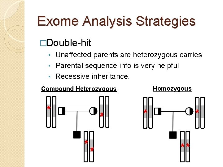 Exome Analysis Strategies �Double-hit Unaffected parents are heterozygous carries • Parental sequence info is