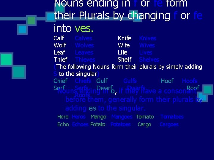 Nouns ending in f or fe form their Plurals by changing f or fe