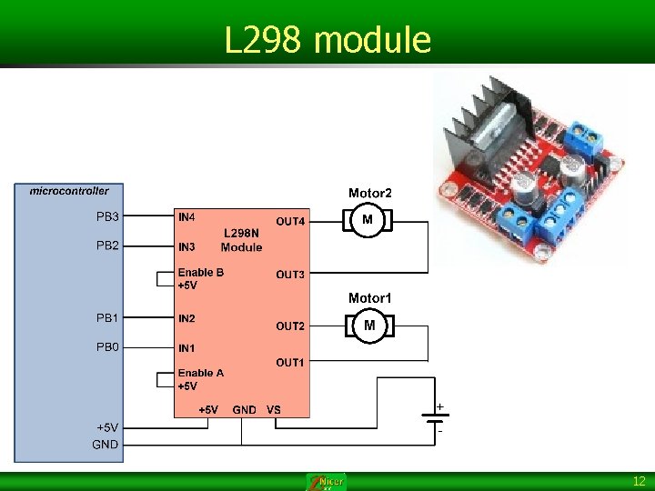 L 298 module 12 