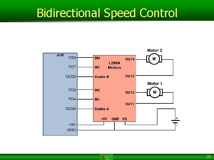 Bidirectional Speed Control 25 