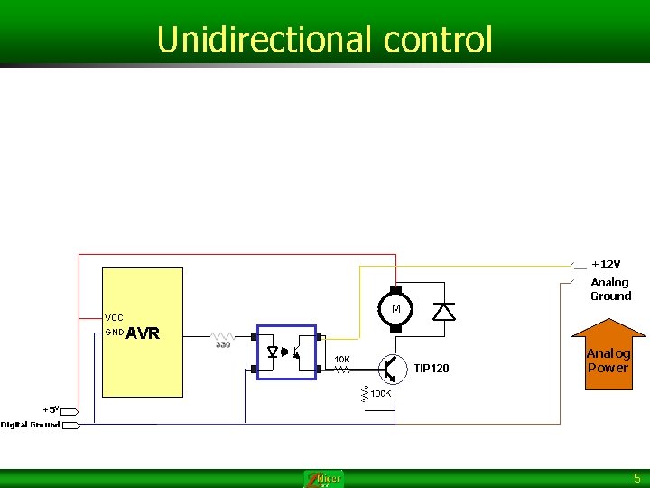 Unidirectional control +12 V M VCC GND Analog Ground AVR TIP 120 Analog Power