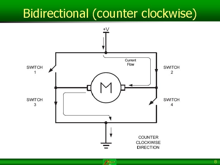 Bidirectional (counter clockwise) 8 