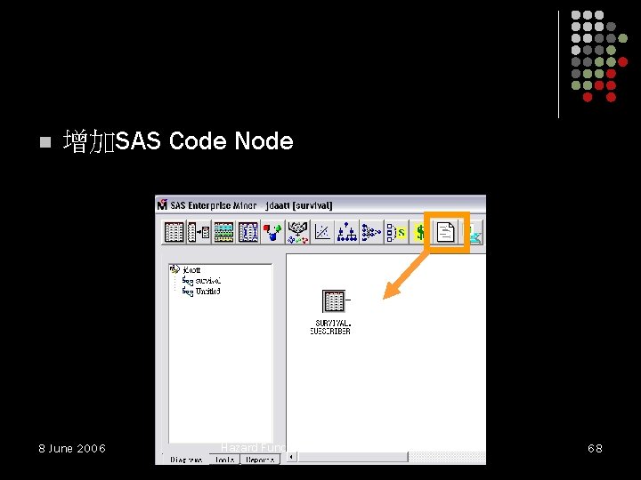 n 增加SAS Code Node 8 June 2006 Hazard Functioin and Survival Analysis 68 n 增加SAS Code Node 8 June 2006 Hazard Functioin and Survival Analysis 68
