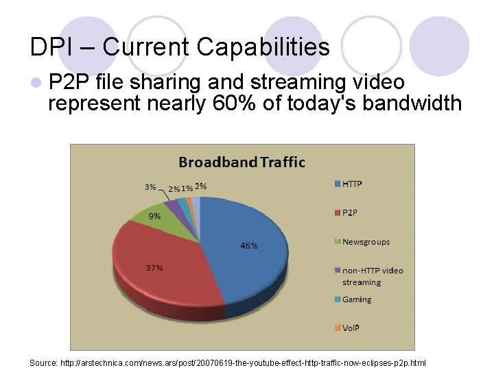 DPI – Current Capabilities l P 2 P file sharing and streaming video represent