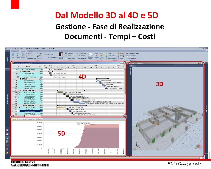 Dal Modello 3 D al 4 D e 5 D Gestione - Fase di Dal Modello 3 D al 4 D e 5 D Gestione - Fase di