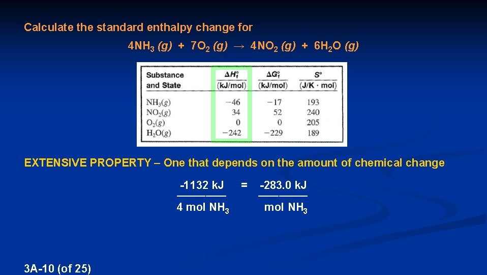 Calculate the standard enthalpy change for 4 NH 3 (g) + 7 O 2