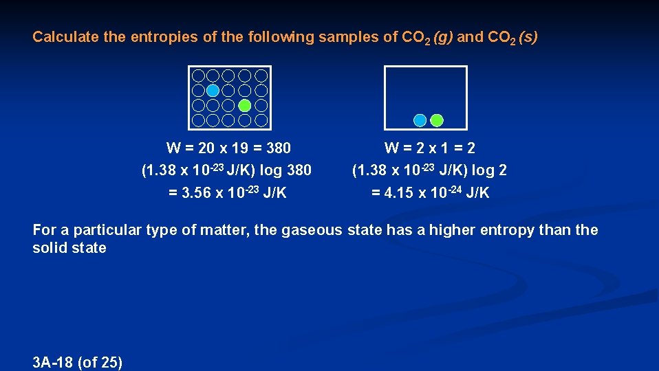 Calculate the entropies of the following samples of CO 2 (g) and CO 2