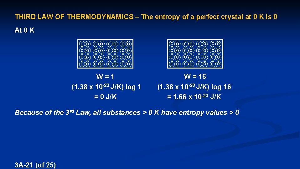 THIRD LAW OF THERMODYNAMICS – The entropy of a perfect crystal at 0 K