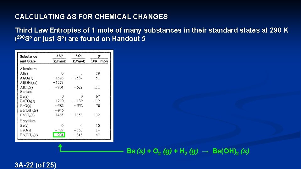 CALCULATING ΔS FOR CHEMICAL CHANGES Third Law Entropies of 1 mole of many substances