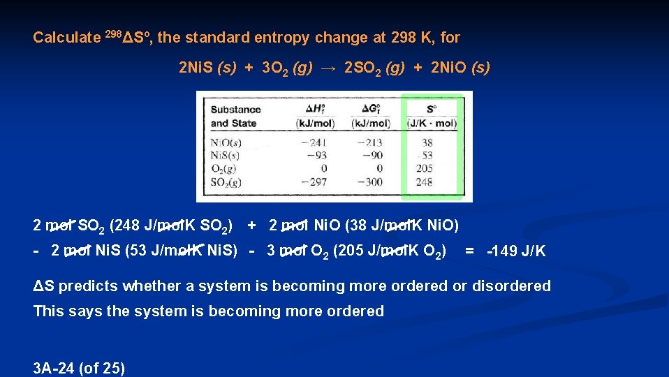 Calculate 298ΔSº, the standard entropy change at 298 K, for 2 Ni. S (s)