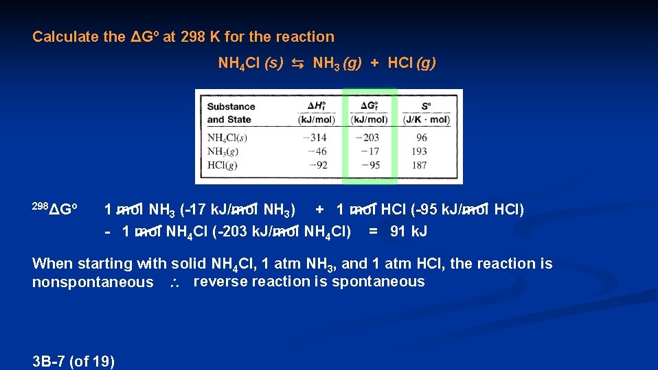 Calculate the ΔGº at 298 K for the reaction NH 4 Cl (s) ⇆