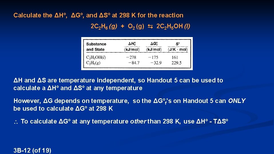Calculate the ΔHº, ΔGº, and ΔSº at 298 K for the reaction 2 C