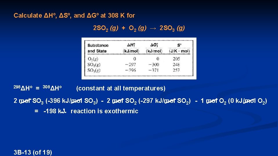 Calculate ΔHº, ΔSº, and ΔGº at 308 K for 2 SO 2 (g) +