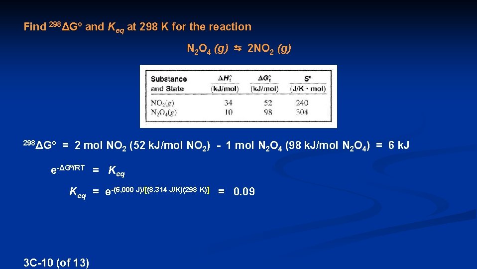 Find 298ΔGº and Keq at 298 K for the reaction N 2 O 4