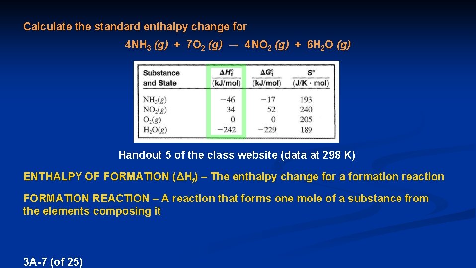 Calculate the standard enthalpy change for 4 NH 3 (g) + 7 O 2