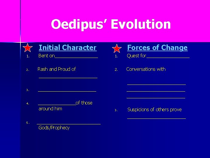 Oedipus’ Evolution n Initial Character n Forces of Change 1. Bent on_________ 1. Quest