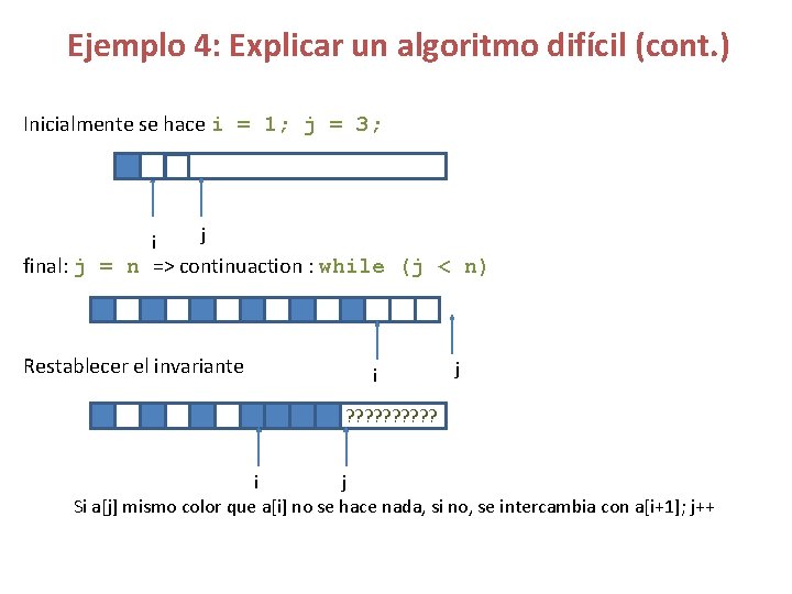 Ejemplo 4: Explicar un algoritmo difícil (cont. ) Inicialmente se hace i = 1;