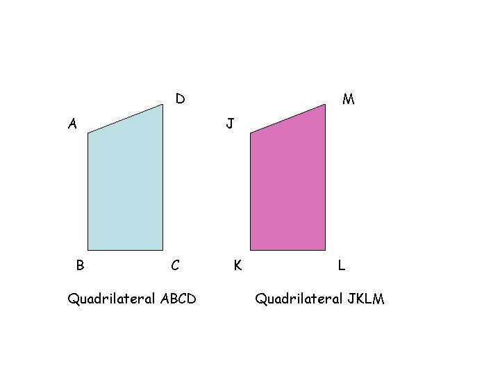 D A B M J C Quadrilateral ABCD K L Quadrilateral JKLM 