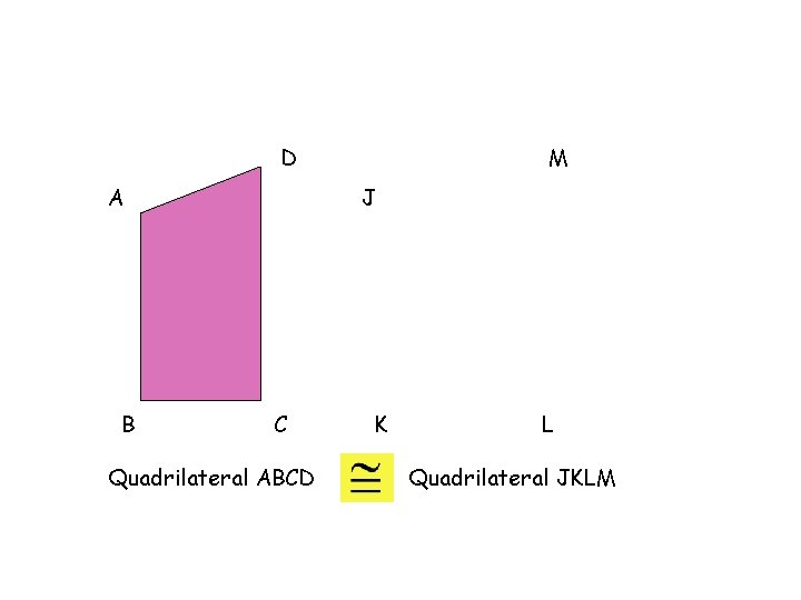 D A B M J C Quadrilateral ABCD K L Quadrilateral JKLM 