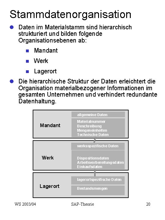 Stammdatenorganisation l Daten im Materialstamm sind hierarchisch strukturiert und bilden folgende Organisationsebenen ab: n