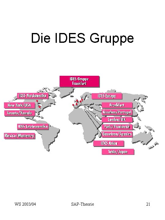 Die IDES Gruppe WS 2003/04 SAP-Theorie 21 
