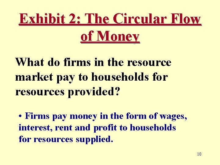 Exhibit 2: The Circular Flow of Money What do firms in the resource market