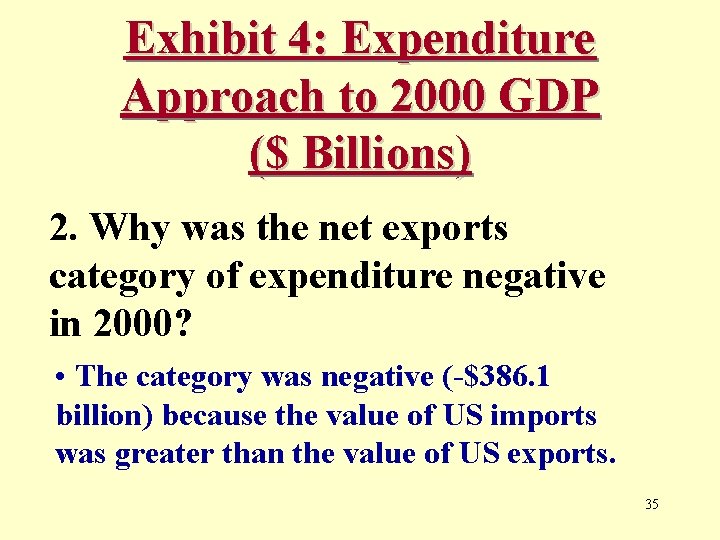 Exhibit 4: Expenditure Approach to 2000 GDP ($ Billions) 2. Why was the net